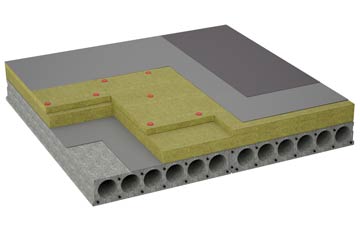 considerations of Fankerton flat roofing insulation